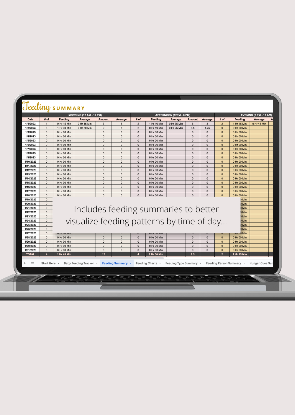 Ultimate Baby Feeding Tracker with Summaries Google Sheets Spreadsheet