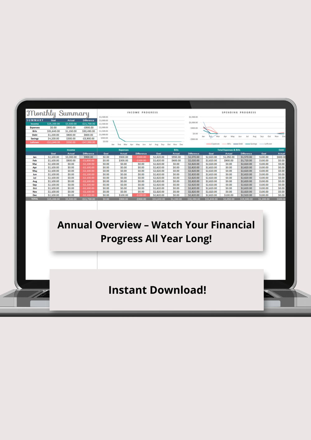 Checkbook Budget Google Sheets Spreadsheet Bundle